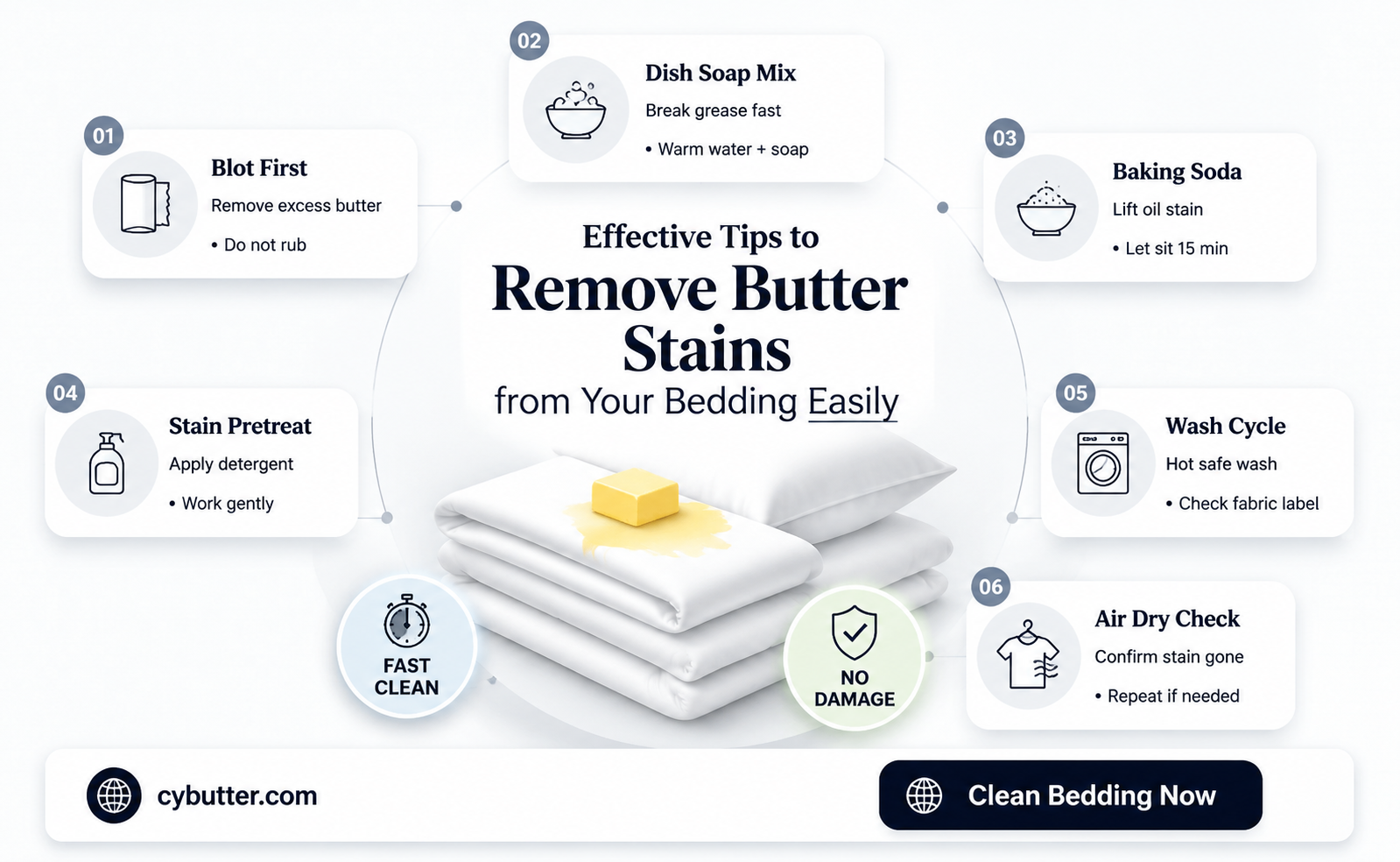 how to get butter stains out of bedding