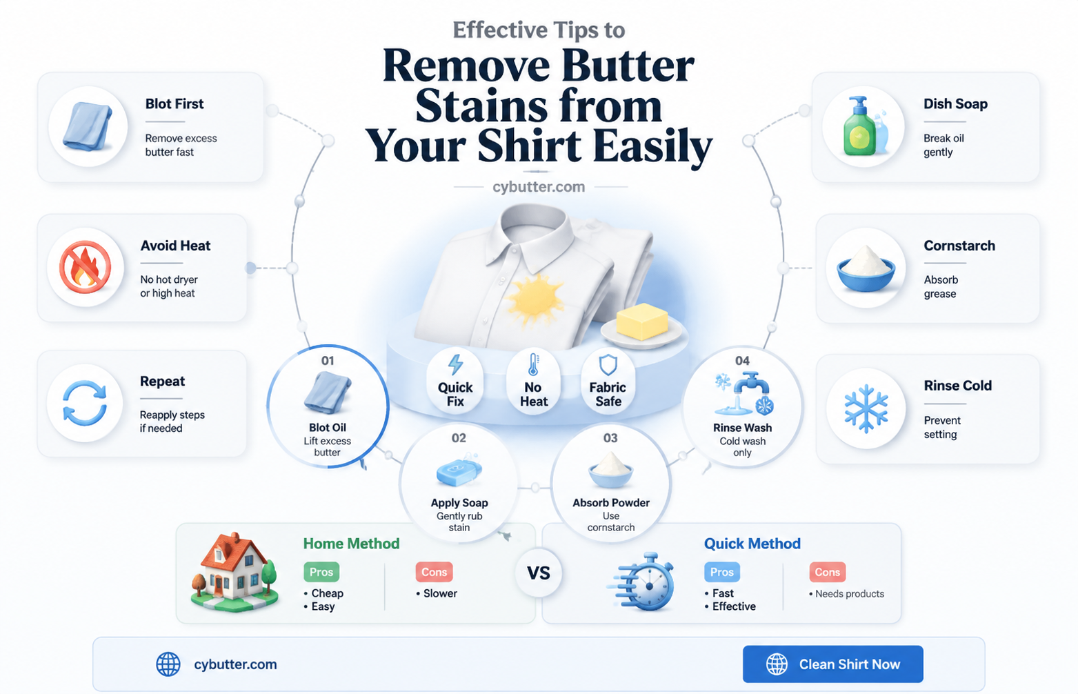 how to get butter stain out of a shirt