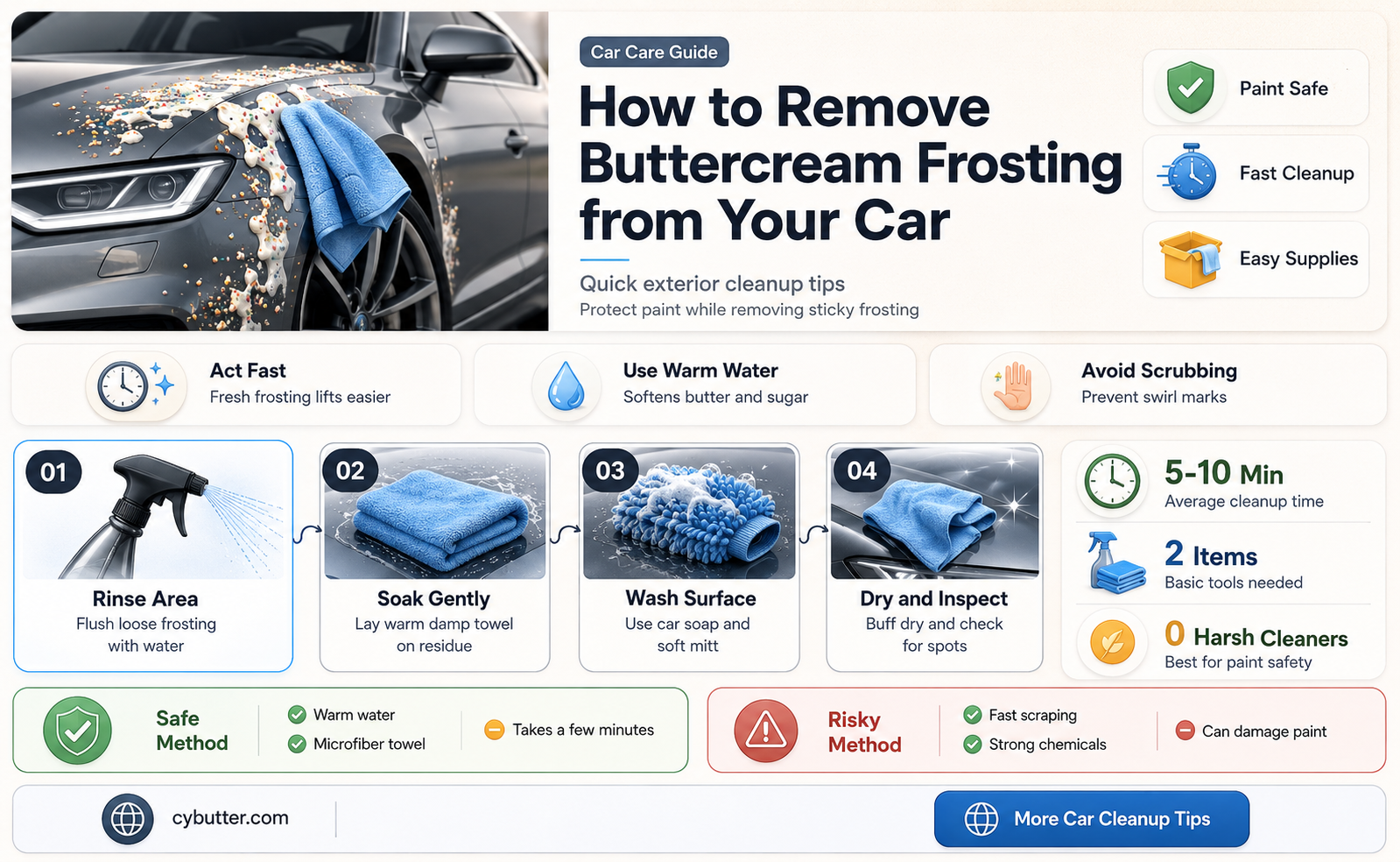 how to get butter cream frosting off my car