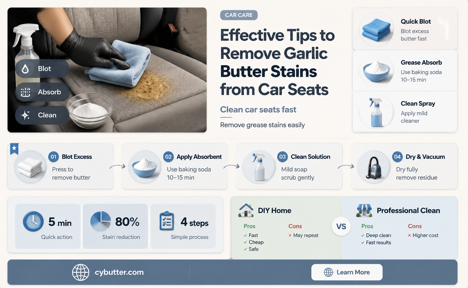 how to get garlic butter out of car seat
