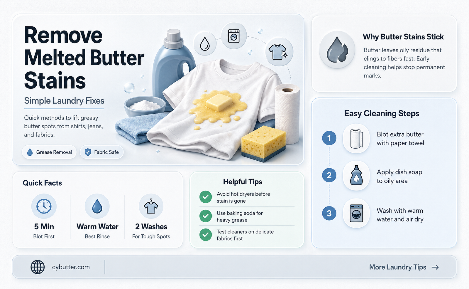 how to get a melted butter stain out of clothes