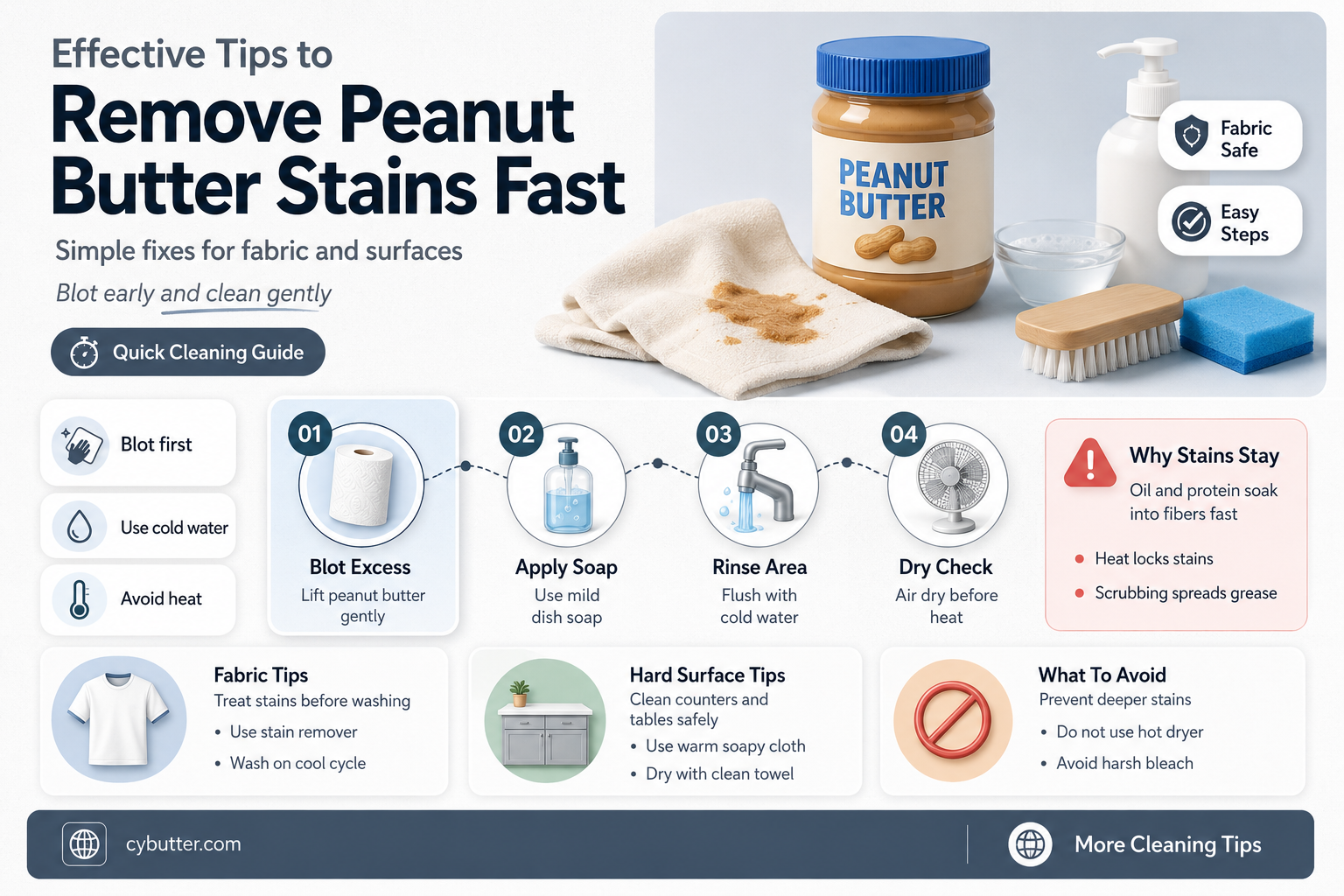 how to get a peanut butter stain out