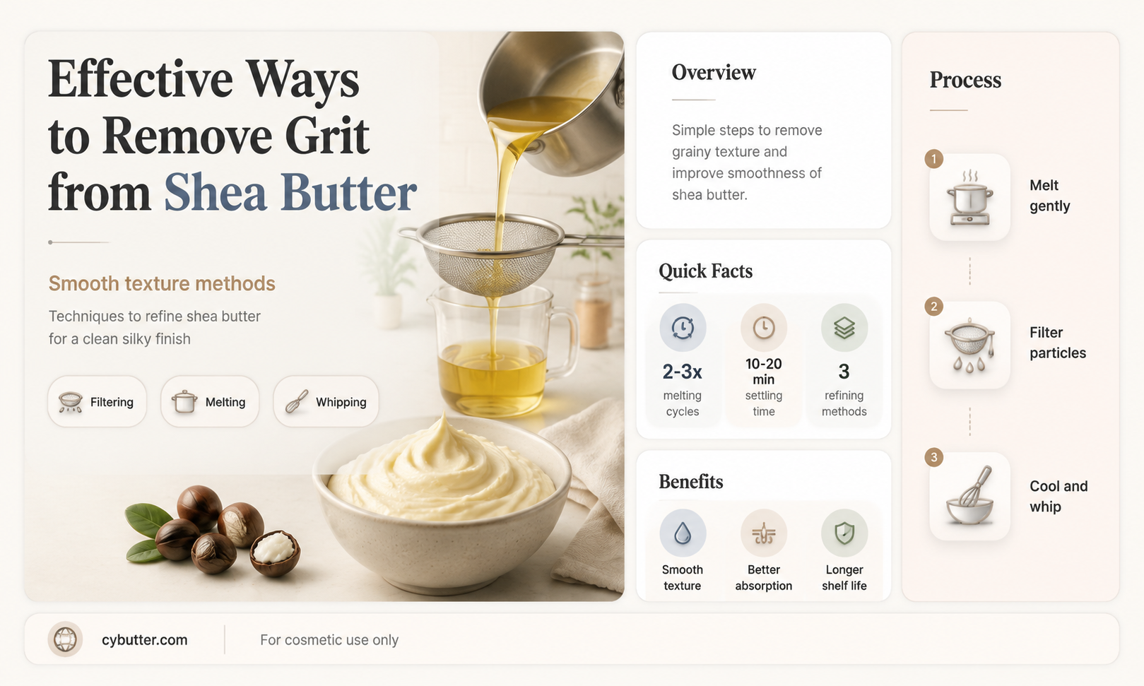how to get grit out of shea butter