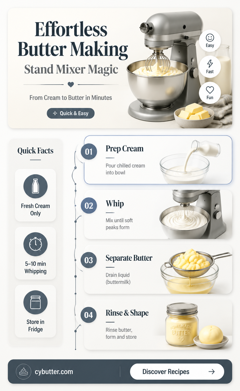 how long to make butter in stand mixer