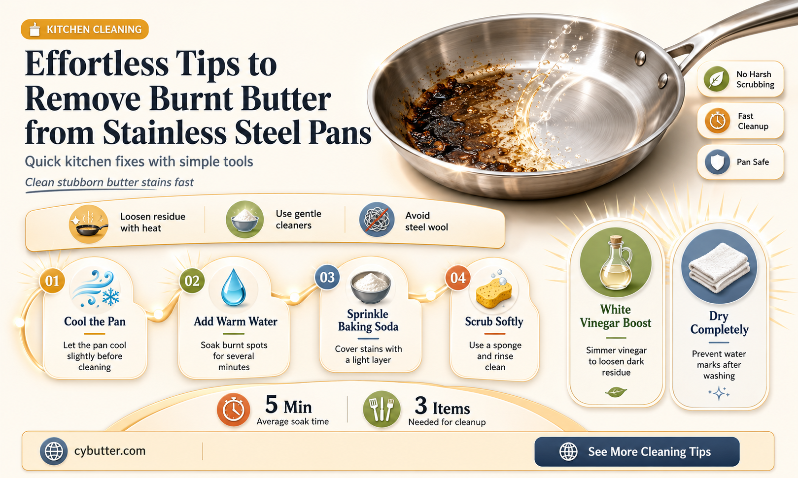 how to get burnt butter off a stainless steel pan