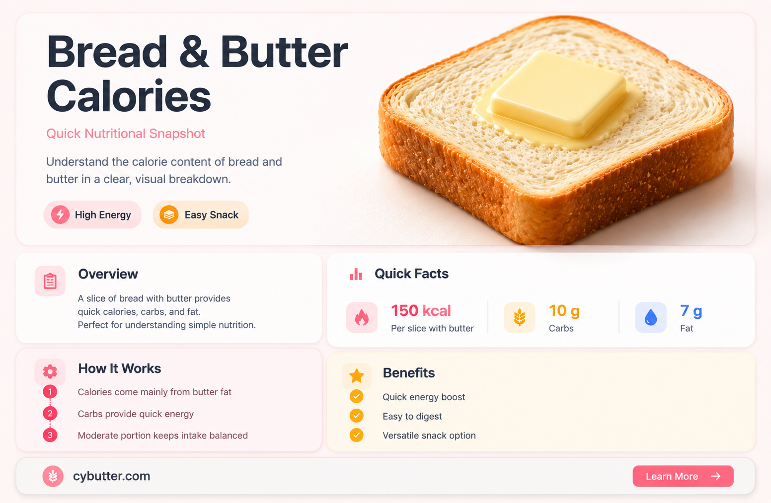 how many calories in bread and butter