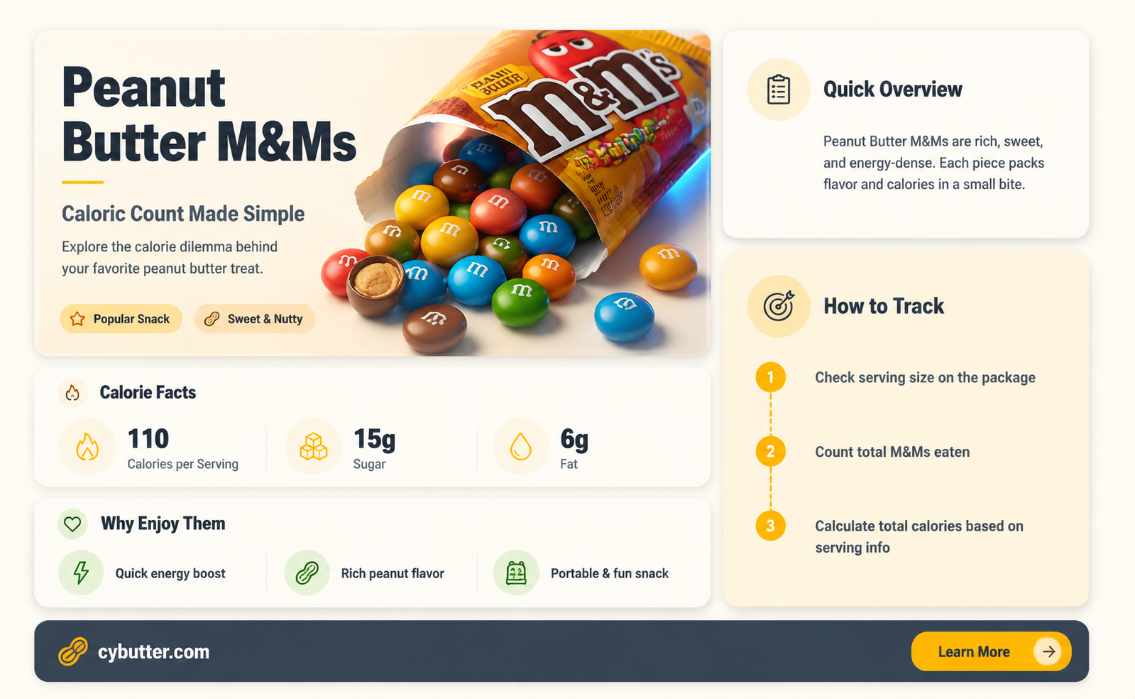 how many calories are in peanut butter m&ms