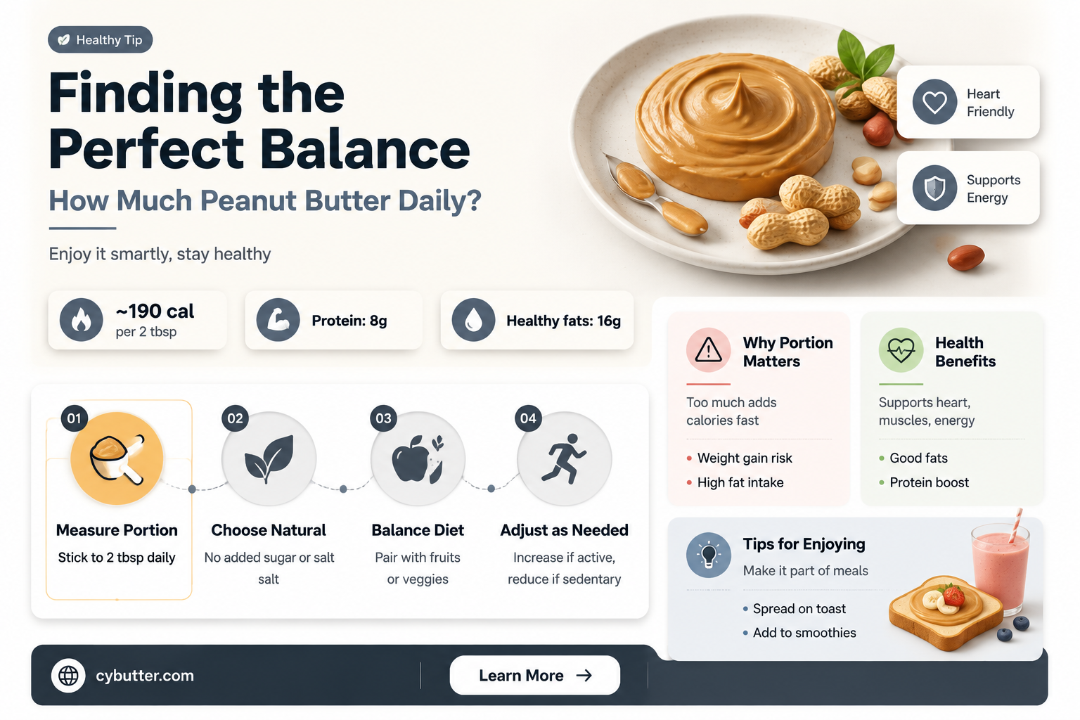 how much peanut butter should i eat a day