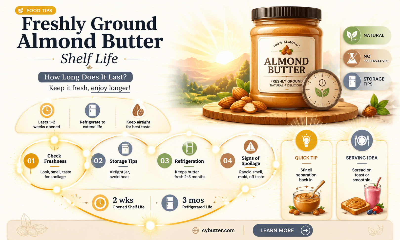how long is freshly ground almond butter good for
