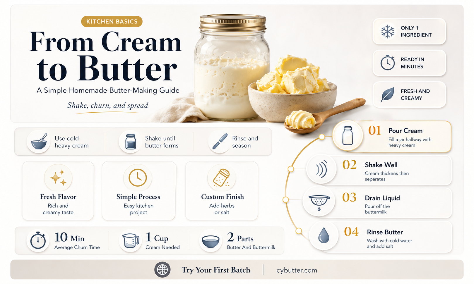 how to get butter from cream