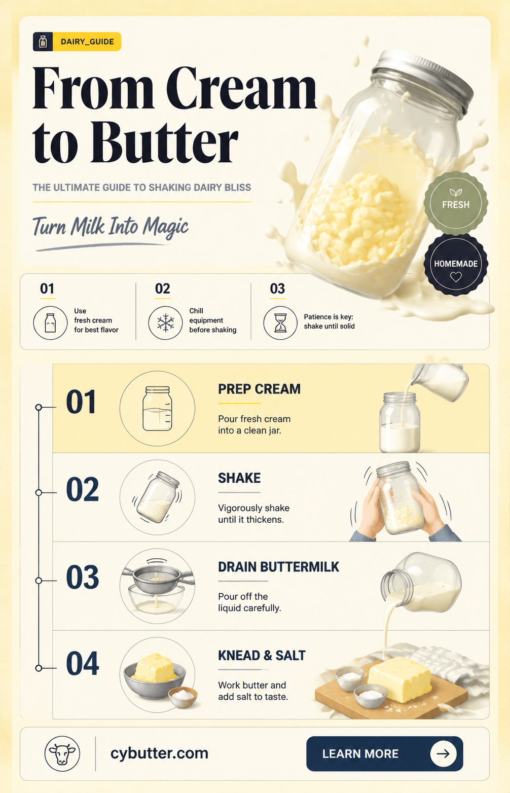 how long to shake heavy cream to make butter
