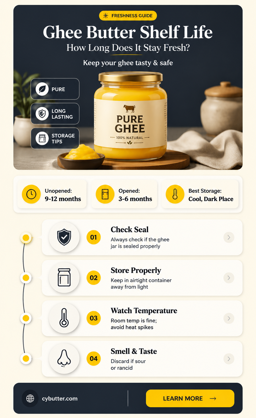 how long is ghee butter good for