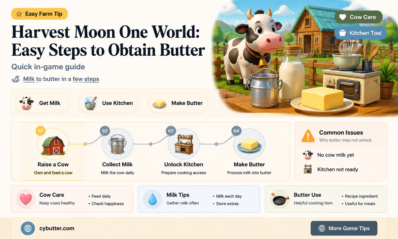 how to get butter harvest moon one world