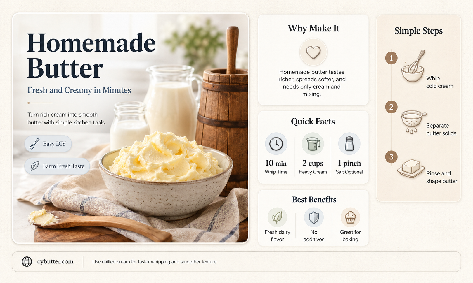 how to get butter from milk at home