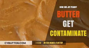 Jif Peanut Butter Recall: Uncovering the Source of Contamination