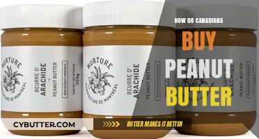 Exploring Canadian Shopping Habits: The Peanut Butter Perspective