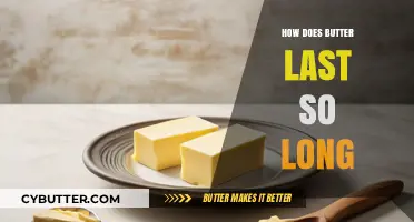 The Surprising Shelf Life of Butter: A Dairy Delight