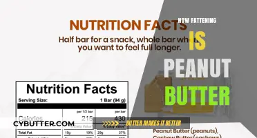 The Nutty Truth: Is Peanut Butter Fattening?