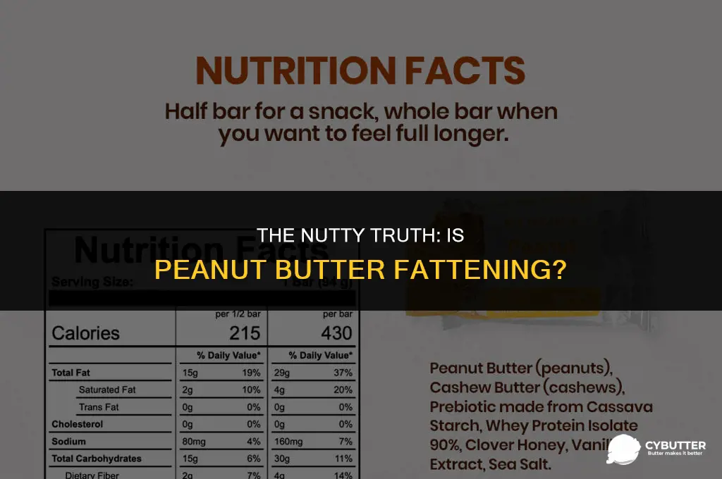 how fattening is peanut butter