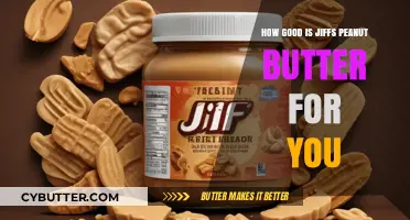 Jif Peanut Butter: Nutritional Benefits and Health Considerations Explained