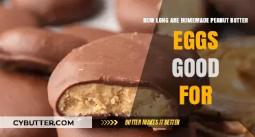 Homemade Peanut Butter Eggs: Shelf Life and Storage Tips