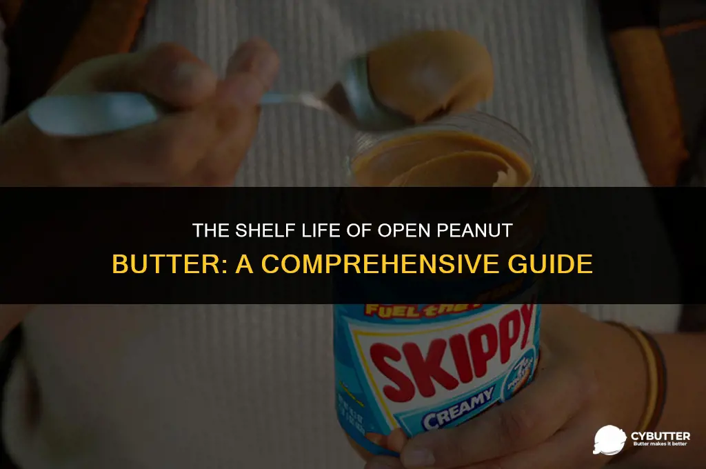 how long can an open jar of peanut butter last