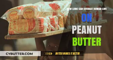 Sustenance in a Jar: The Surprising Longevity of Peanut Butter