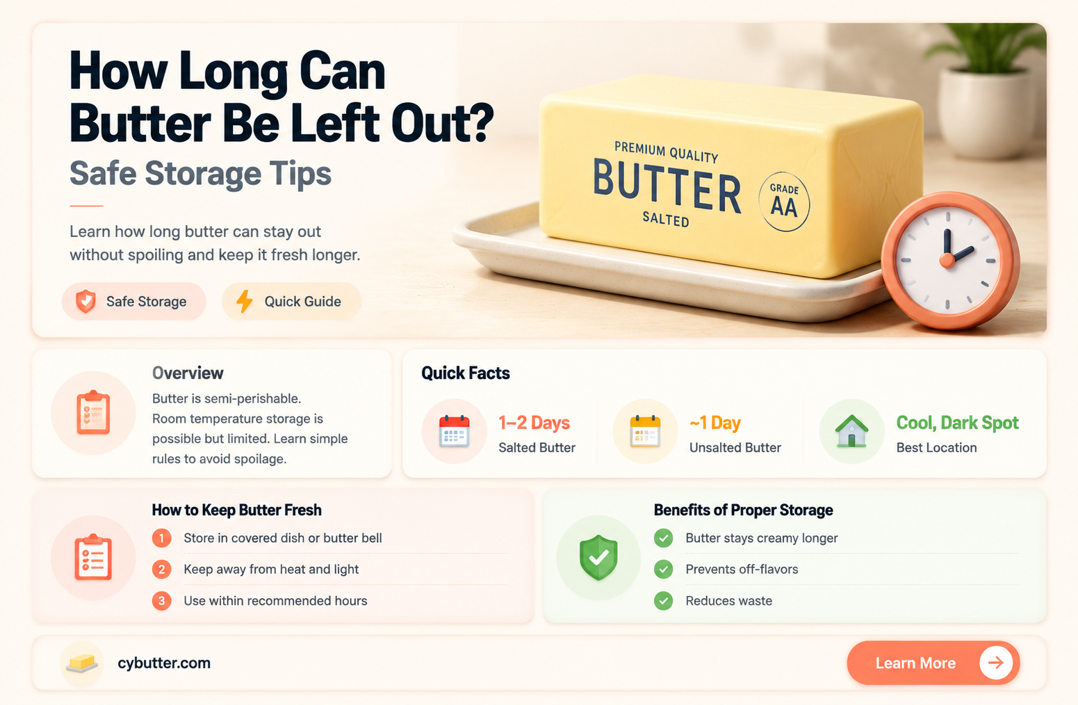 how long is butter good for left out