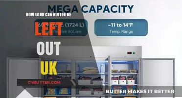 Safe Storage: How Long Can Butter Be Left Out in the UK?
