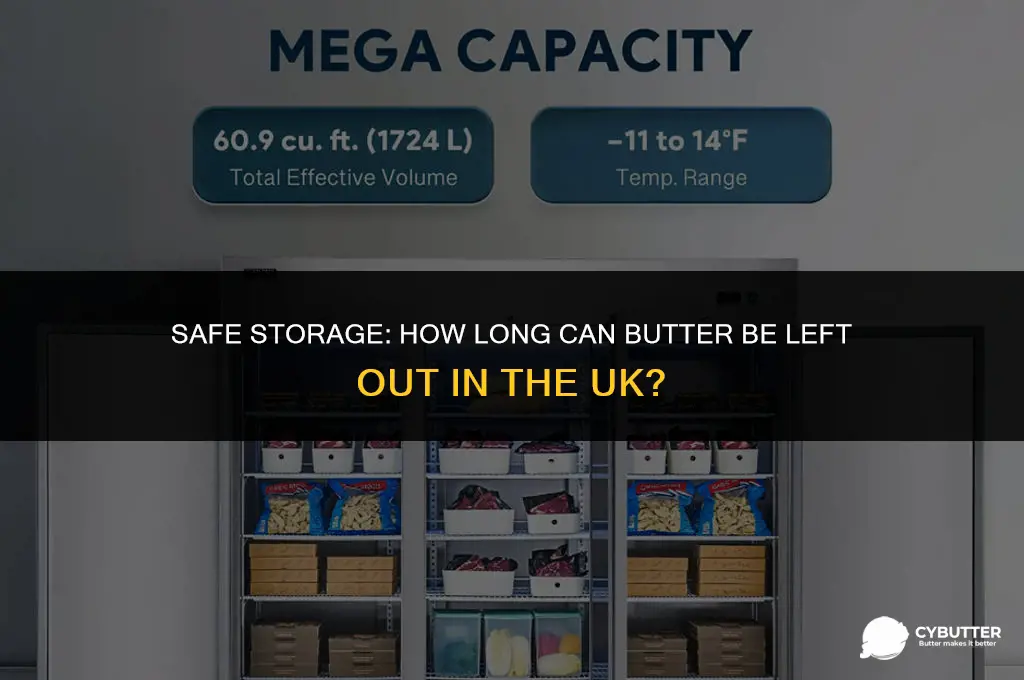 how long can butter be left out uk