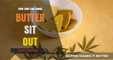 The Shelf Life of Canna Butter: A Comprehensive Guide