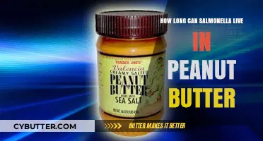 Surviving Salmonella: The Unexpected Shelf Life in Peanut Butter