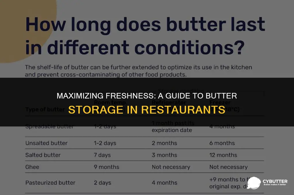 how long can wrapped butter stay on a restaurant table
