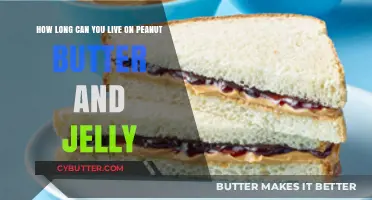 Sustenance Simplified: The Surprising Longevity of Peanut Butter and Jelly