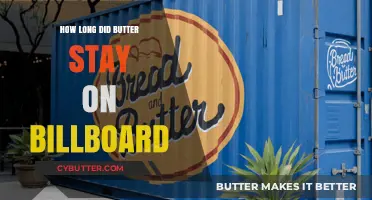 The Surprising Billboard Longevity of Butter: A Timeline