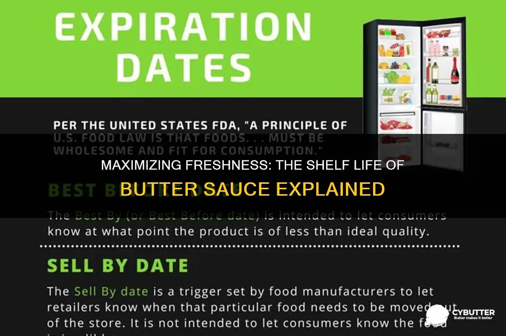 how long does a jar of butter sauce last