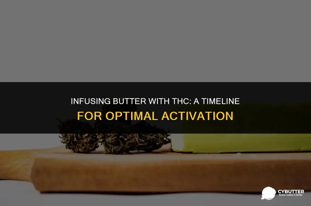 how long does activated thc take to fuse to butter