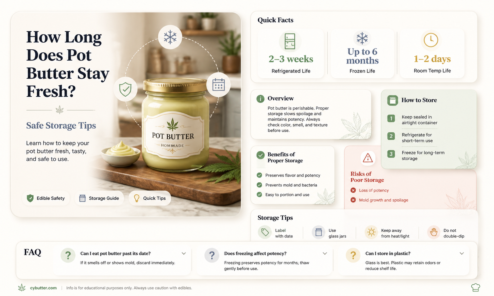 how long does pot butter stay good