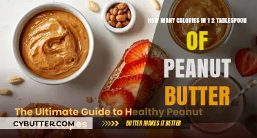 Peanut Butter Calorie Count: A Nutritional Breakdown