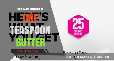 Butter Up Your Knowledge: Caloric Content of a Teaspoon