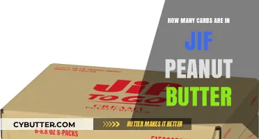 Decoding Nutrition: The Carb Content in Jif Peanut Butter