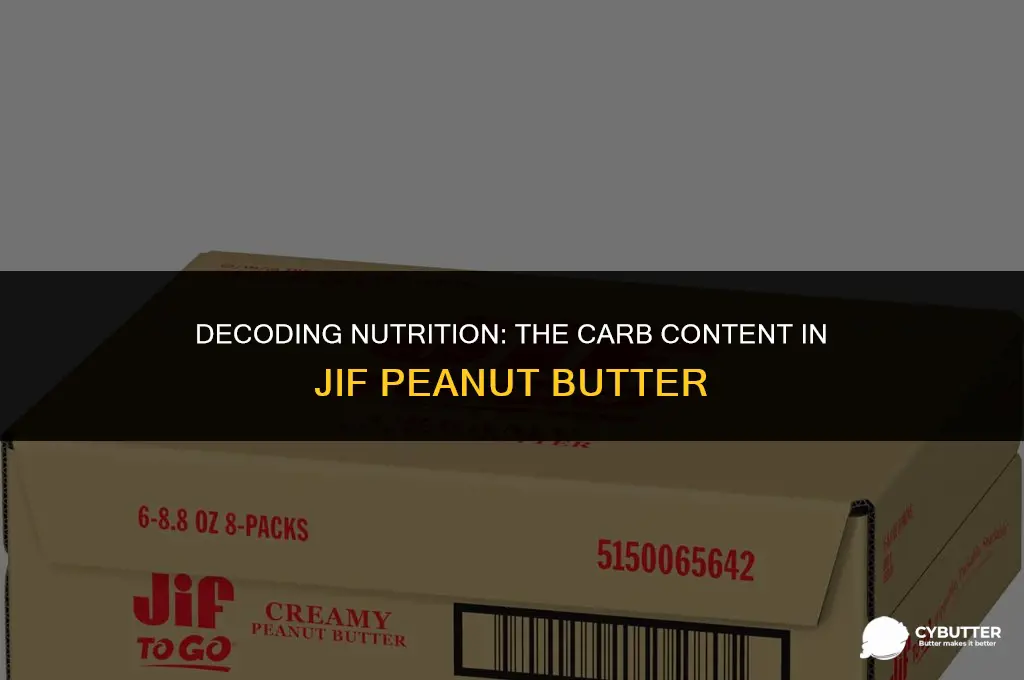 how many carbs are in jif peanut butter