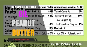 Nutritional Insights: Carbs in Coconut Oil Peanut Butter Explained