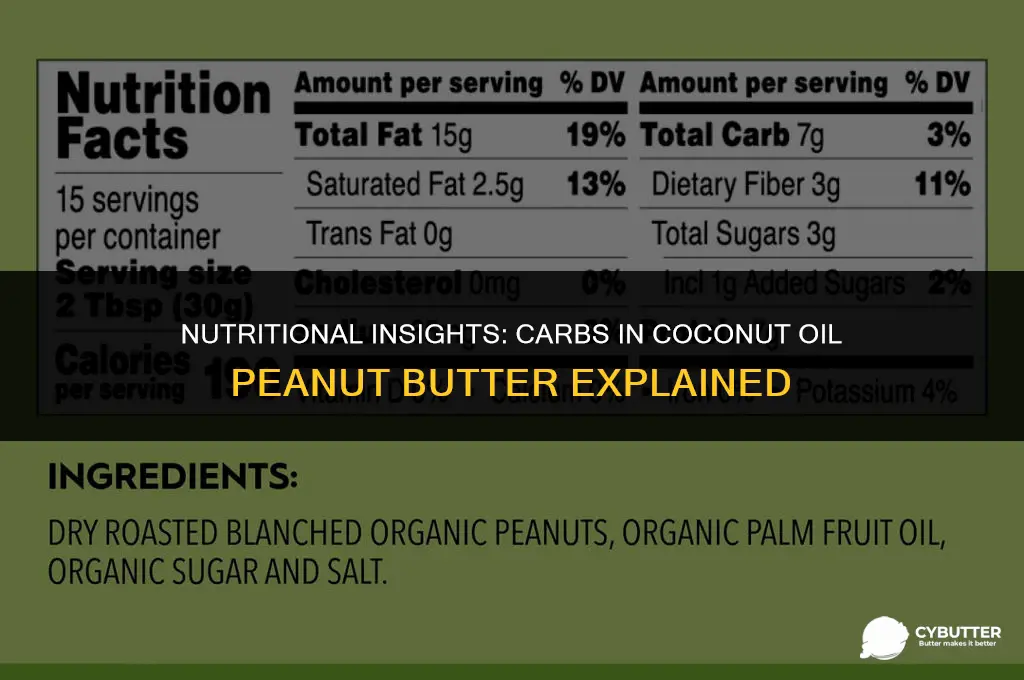 how many carbs in coconut oil peanut butter