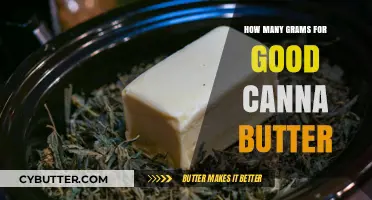 Perfect Canna Butter Dosage: Grams for Optimal Effects and Flavor