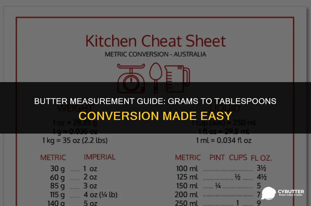 how many grams of butter in tablespoon