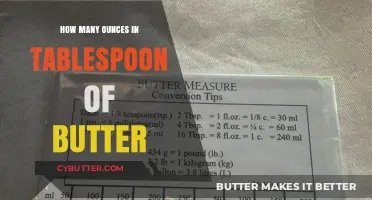 Butter Measurement Guide: Ounces to Tablespoons Conversion Simplified