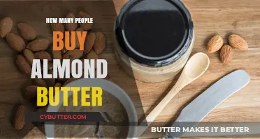 Exploring the Popularity of Almond Butter: A Nutty Trend Uncovered