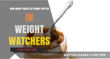 Peanut Butter Points: Navigating Weight Watchers' Nutty Terrain