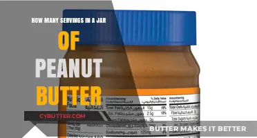 Unlocking the Mystery: Peanut Butter Jar Servings Explained